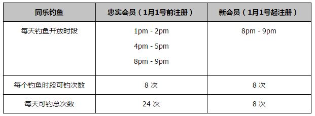 gogo人体高清视频