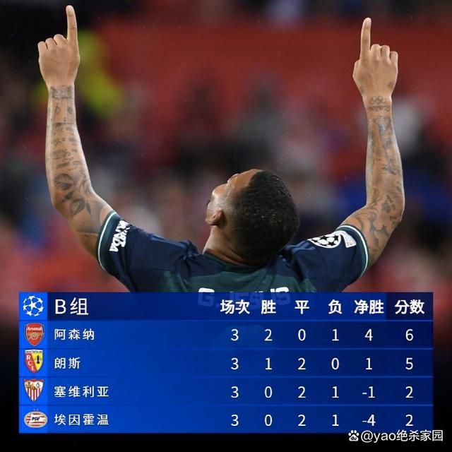 著名番号