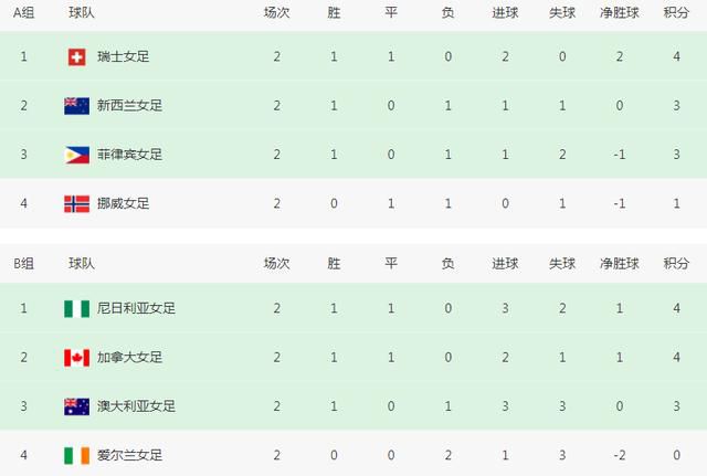 欧美大a