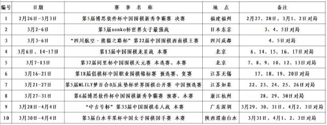 人妻化世惠