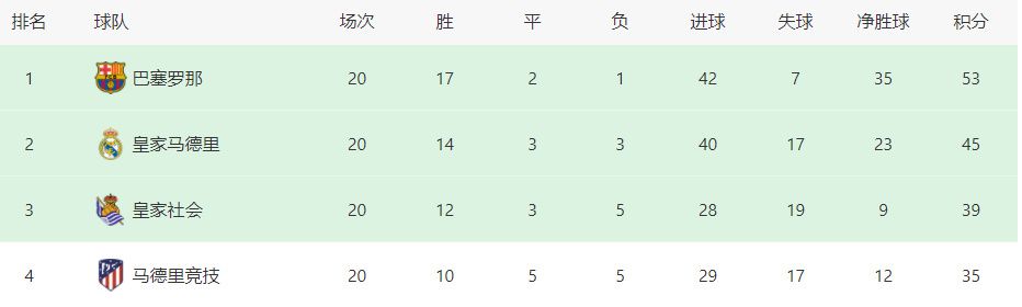 强行扒开双腿猛烈进入免费视频