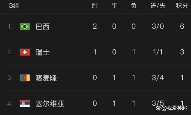 日韩高清视频
