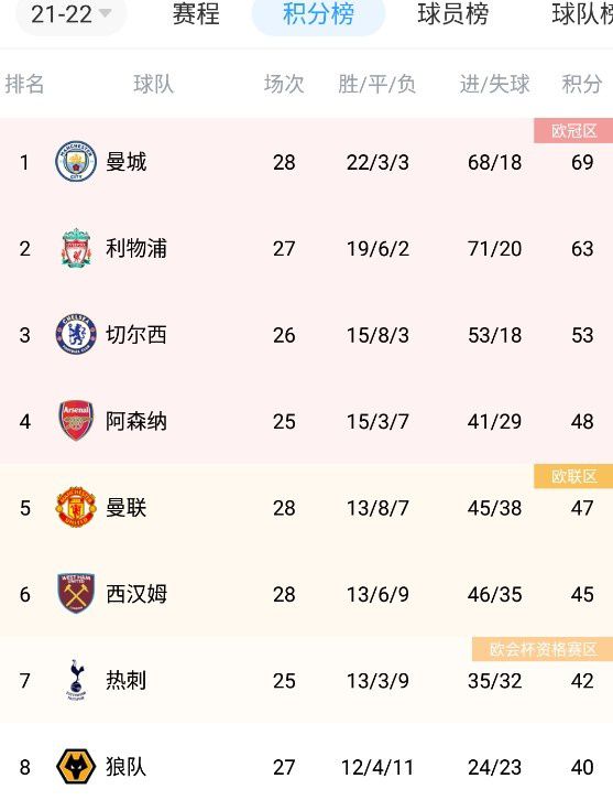 姐姐的黏黏的按摩