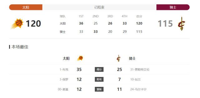 超碰一区