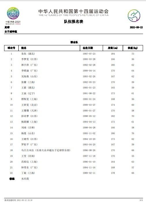 番号排行榜