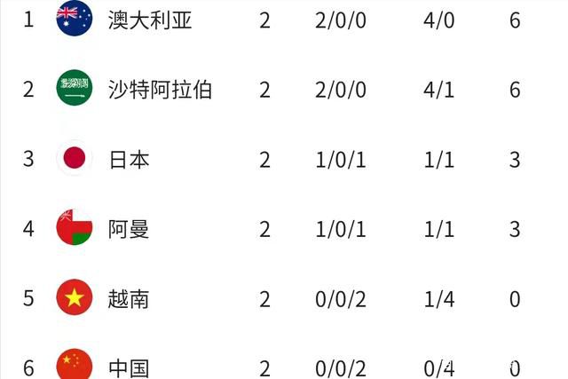 亚洲9区
